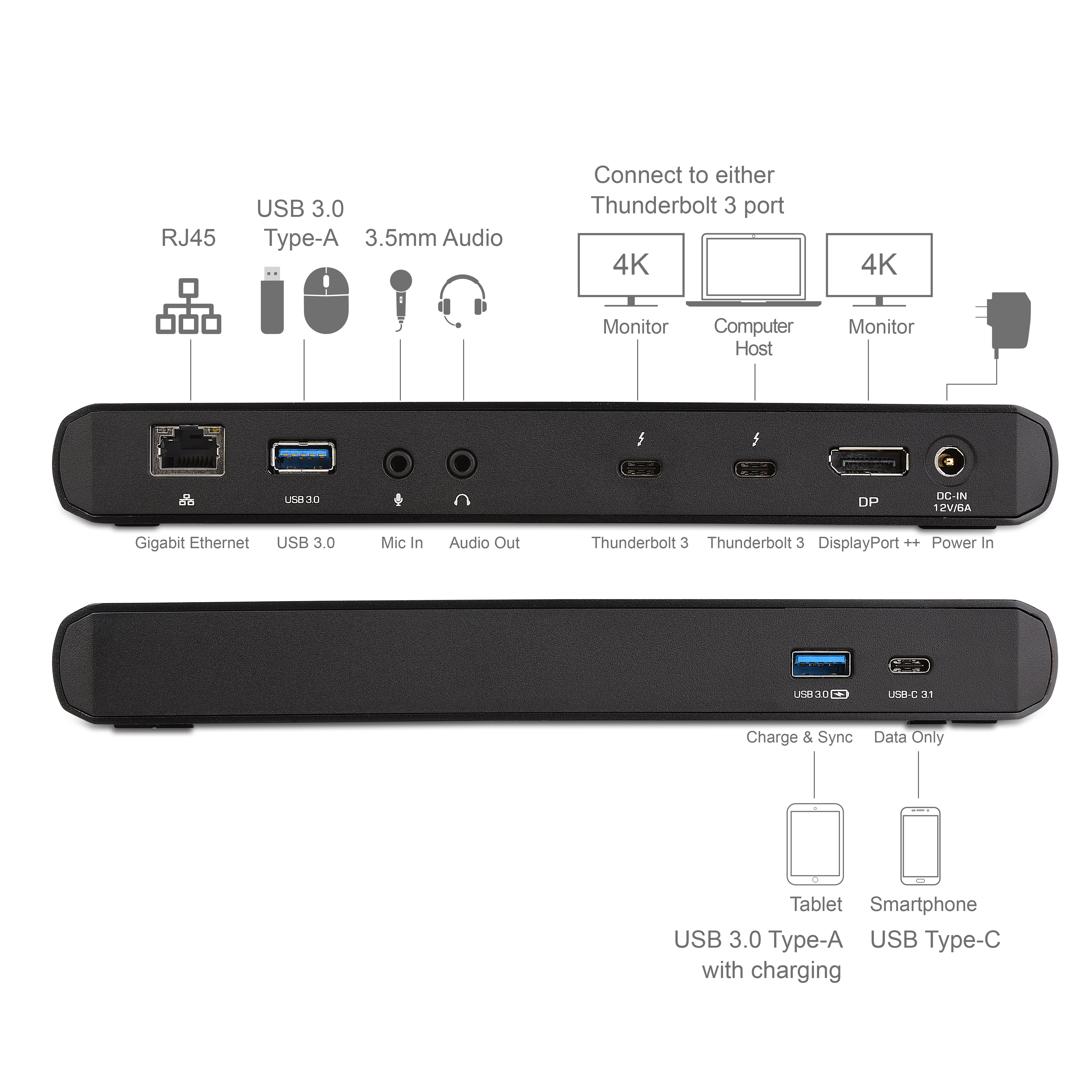 macbook network utility connedct ethernet cable macbook network utility connedct ethernet cable