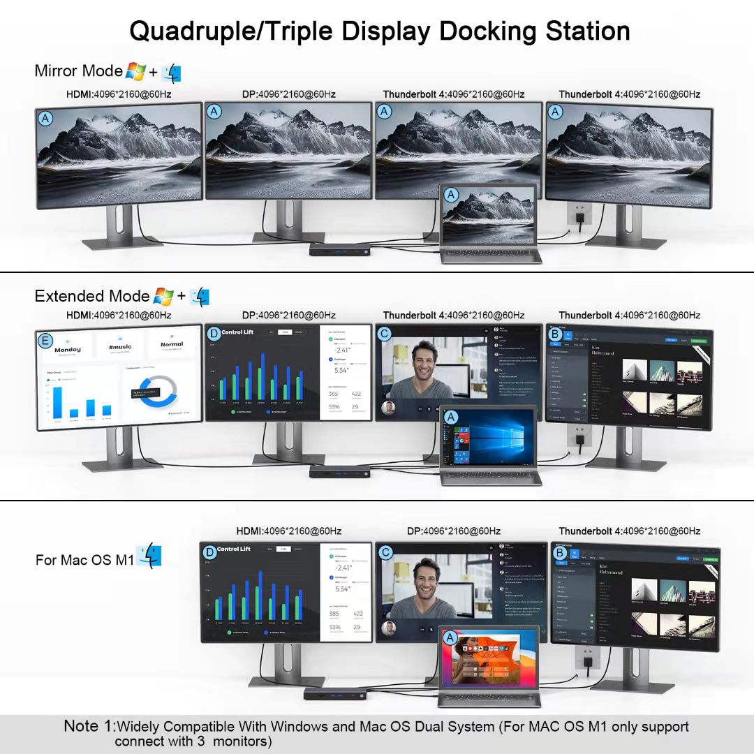  Thunderbolt 4 Docking Station, QGeeM Universal Quadruple  Display Thunderbolt 4 Dock 4K or Single 8K, 16 in 1 USB C Laptop Docking  Station with 130W Power, Compatible for MacBook Dell HP Surface :  Electronics