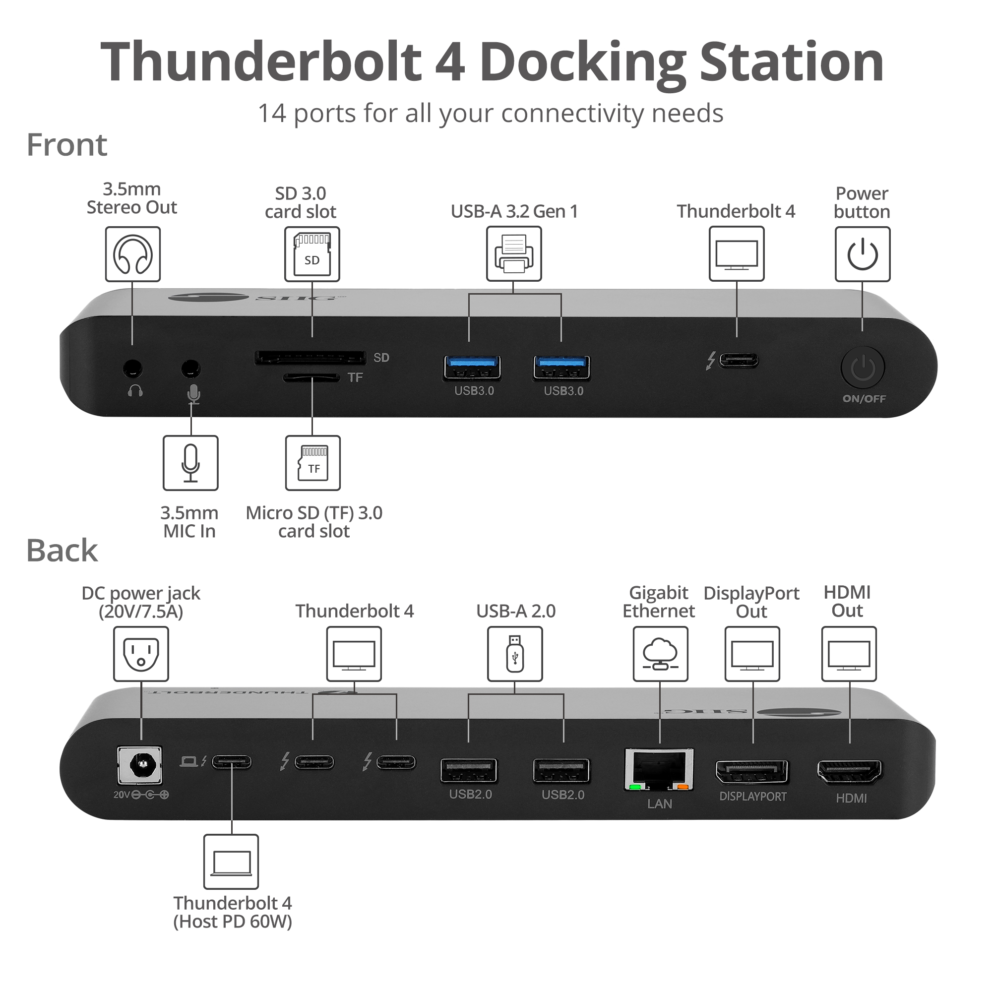 Quad Display Thunderbolt 4 Docking Station & PD