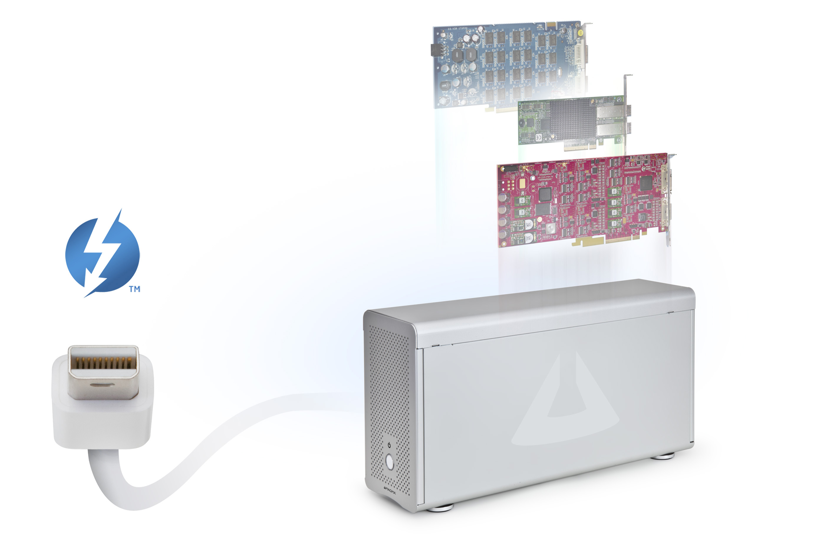 Magma ExpressBox 3T | Thunderbolt Technology Community