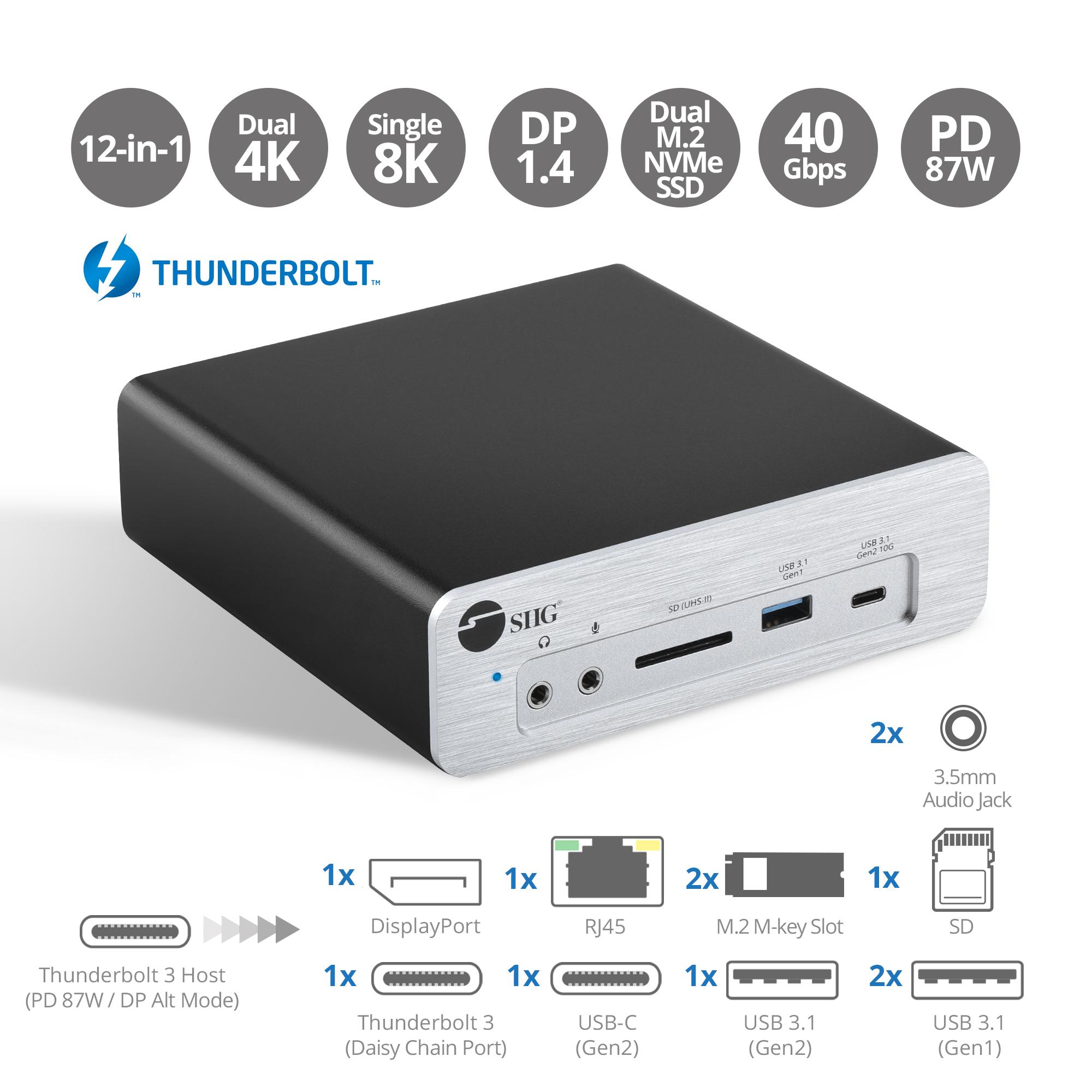 Thunderbolt 3 DP 1.4 Docking Station with Dual M.2 NVMe SSD & PD